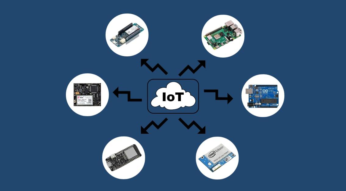 IoT Development - ReindeerSoft